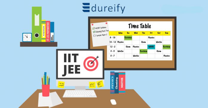 IIT JEE 2022