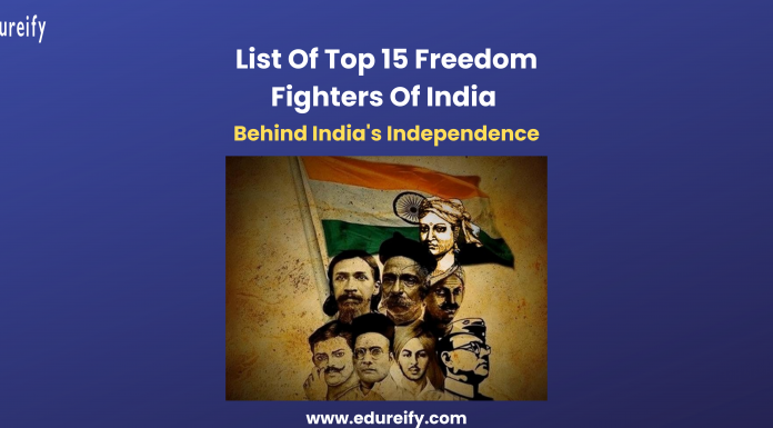 Image: top 15 leaders behind India freedom