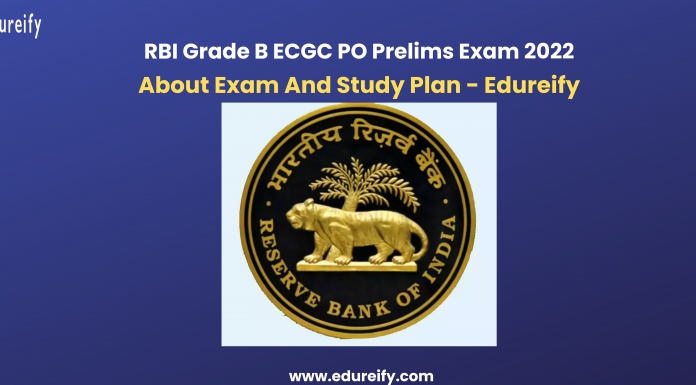 Image: RBI Grade B 2022 Exam