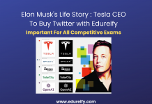 Image: Elon musk life story