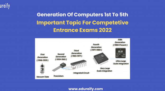 Image: generations of computer