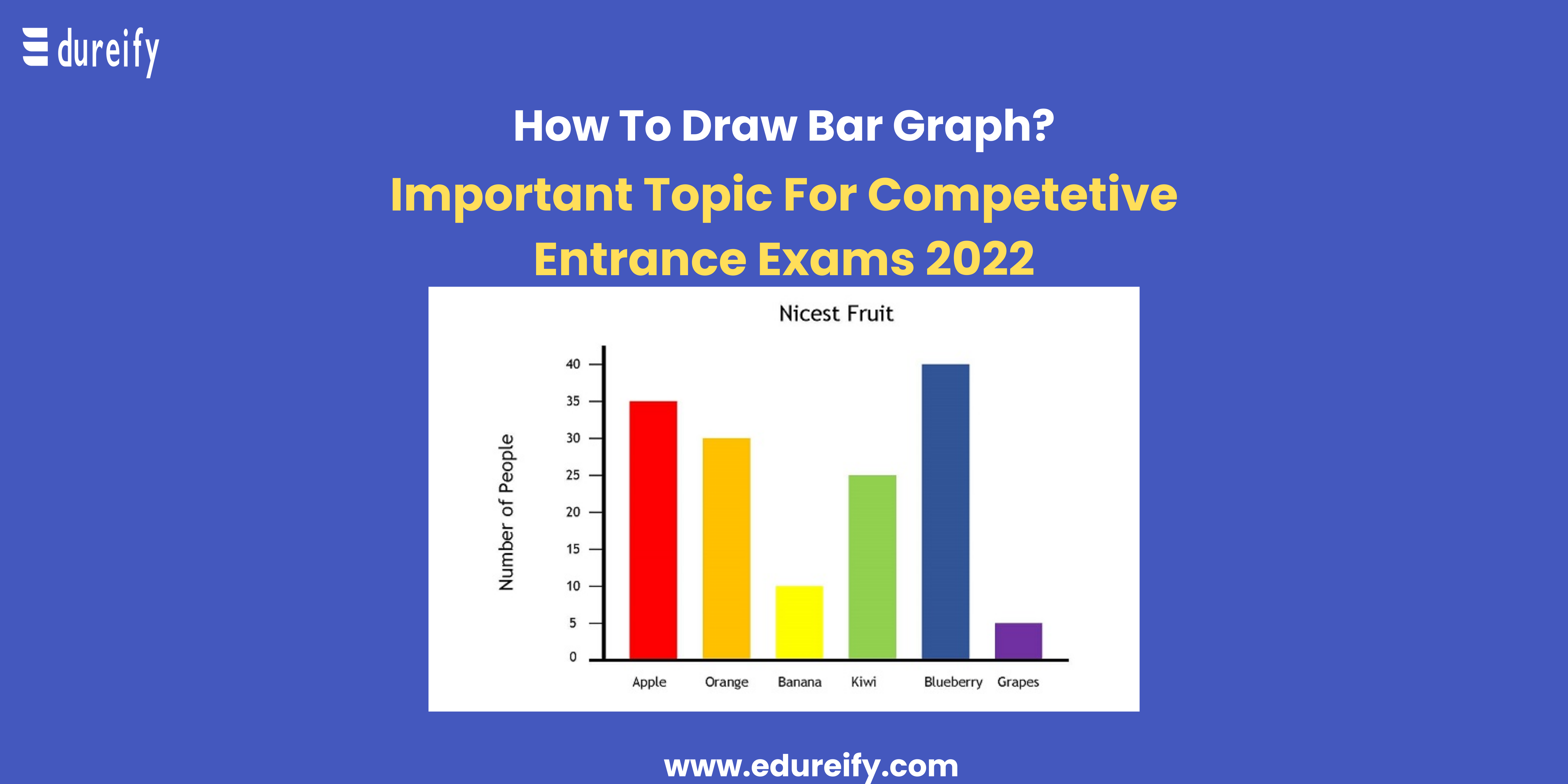 bar graphs examples