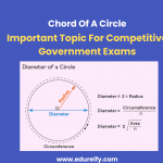 Image : Chord of a circle