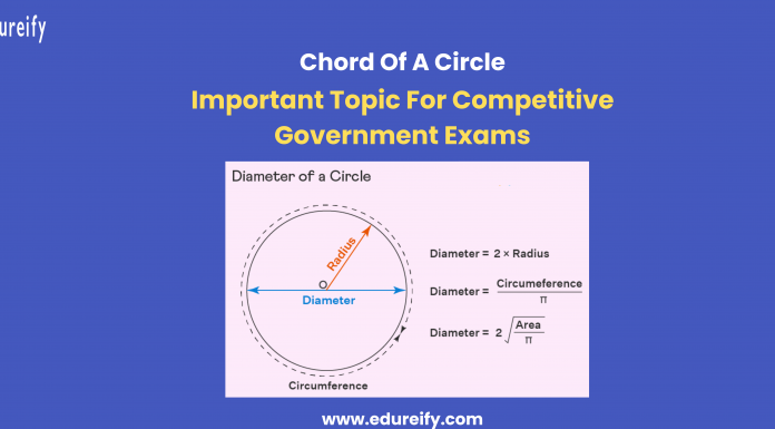 Image : Chord of a circle