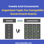 Image: Vowels and consonants