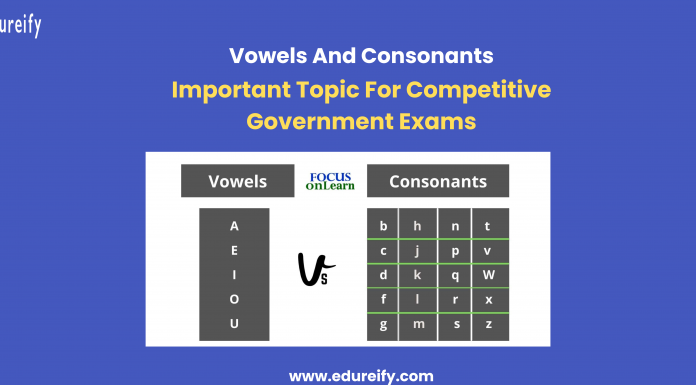 Image: Vowels and consonants