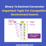 Image : Binary to decimal