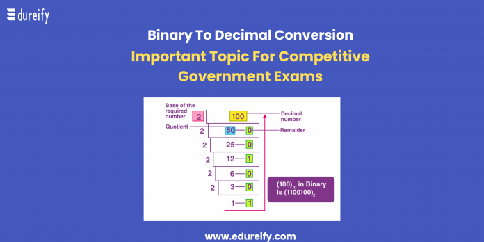 Image : Binary to decimal