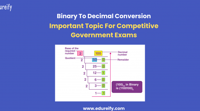 Image : Binary to decimal