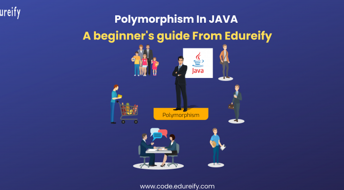 Image: Polymorphism in JAVA