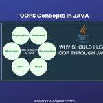 Image: Oops in JAVA