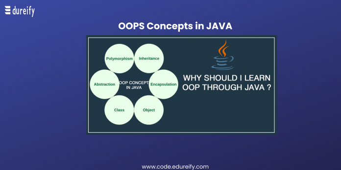 Image: Oops in JAVA