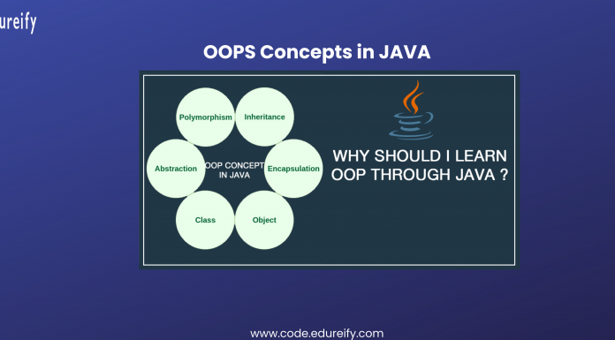 Image: Oops in JAVA