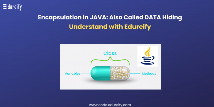 Image: Encapsulation in JAVA