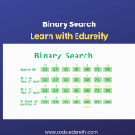 Image: Binary Search