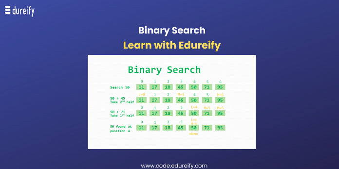 Image: Binary Search