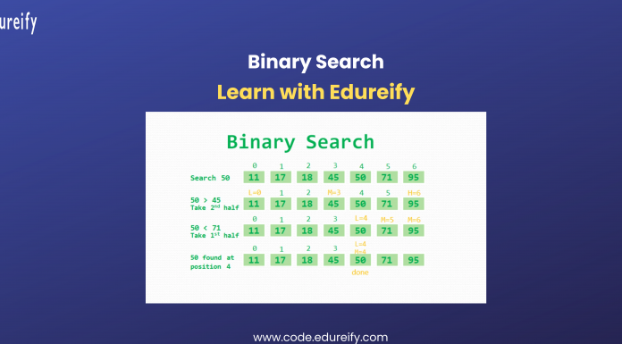 Image: Binary Search