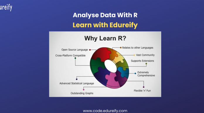 Image: Analyse data with R