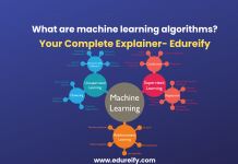 Image: Machine learning algorithms