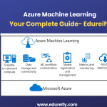 Image: Azure Machine Learning