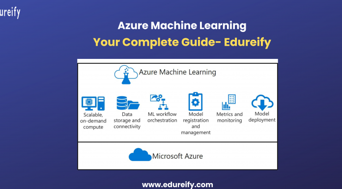 Image: Azure Machine Learning