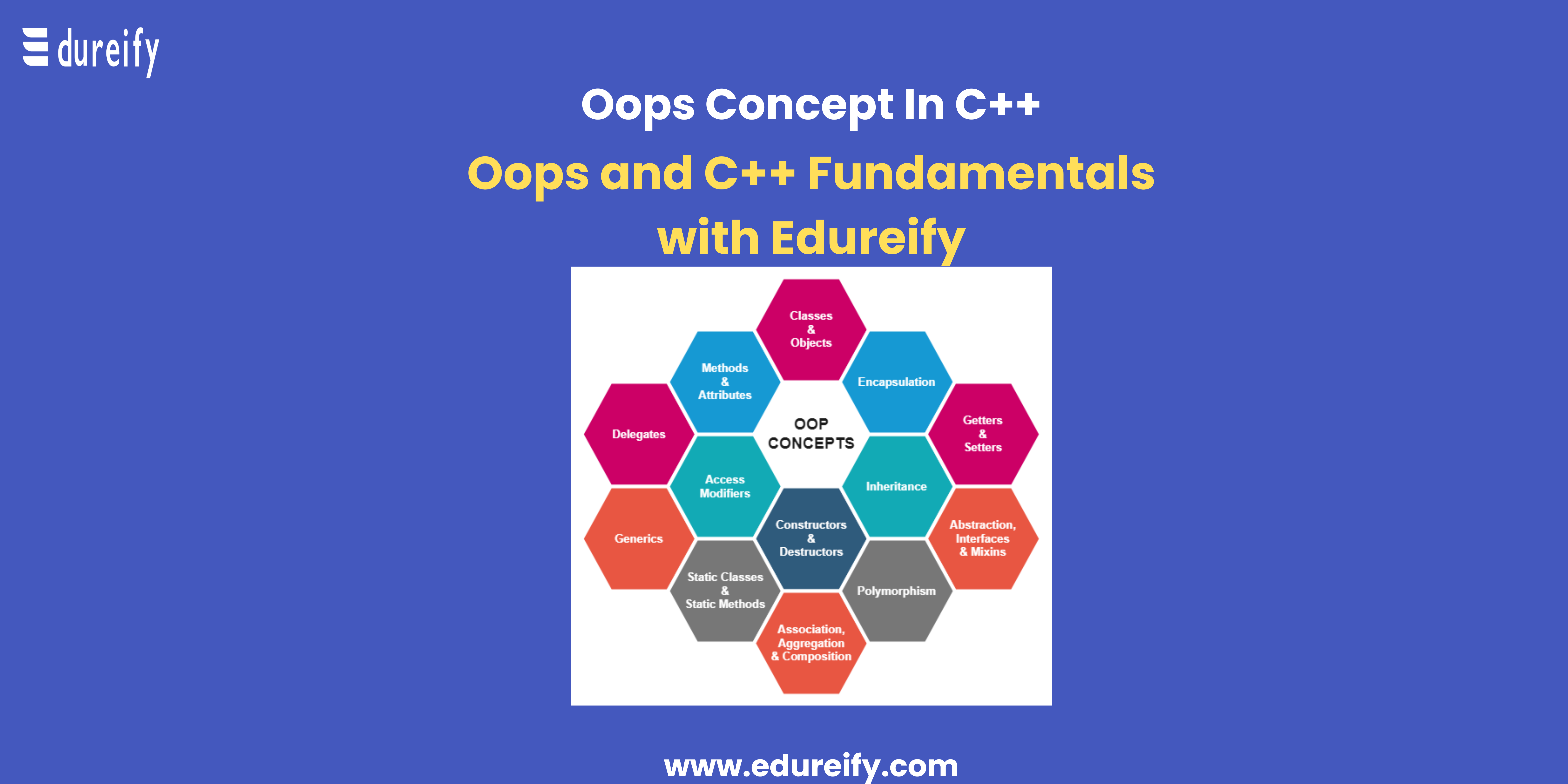 oops-concepts-in-c-object-oriented-programming-concept-tutorial