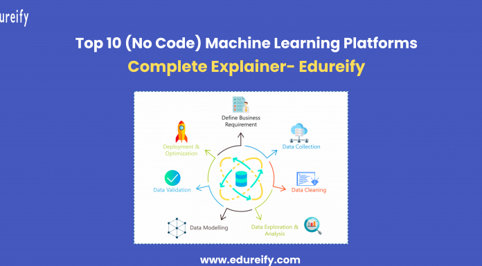 Image: No Code Machine Learning