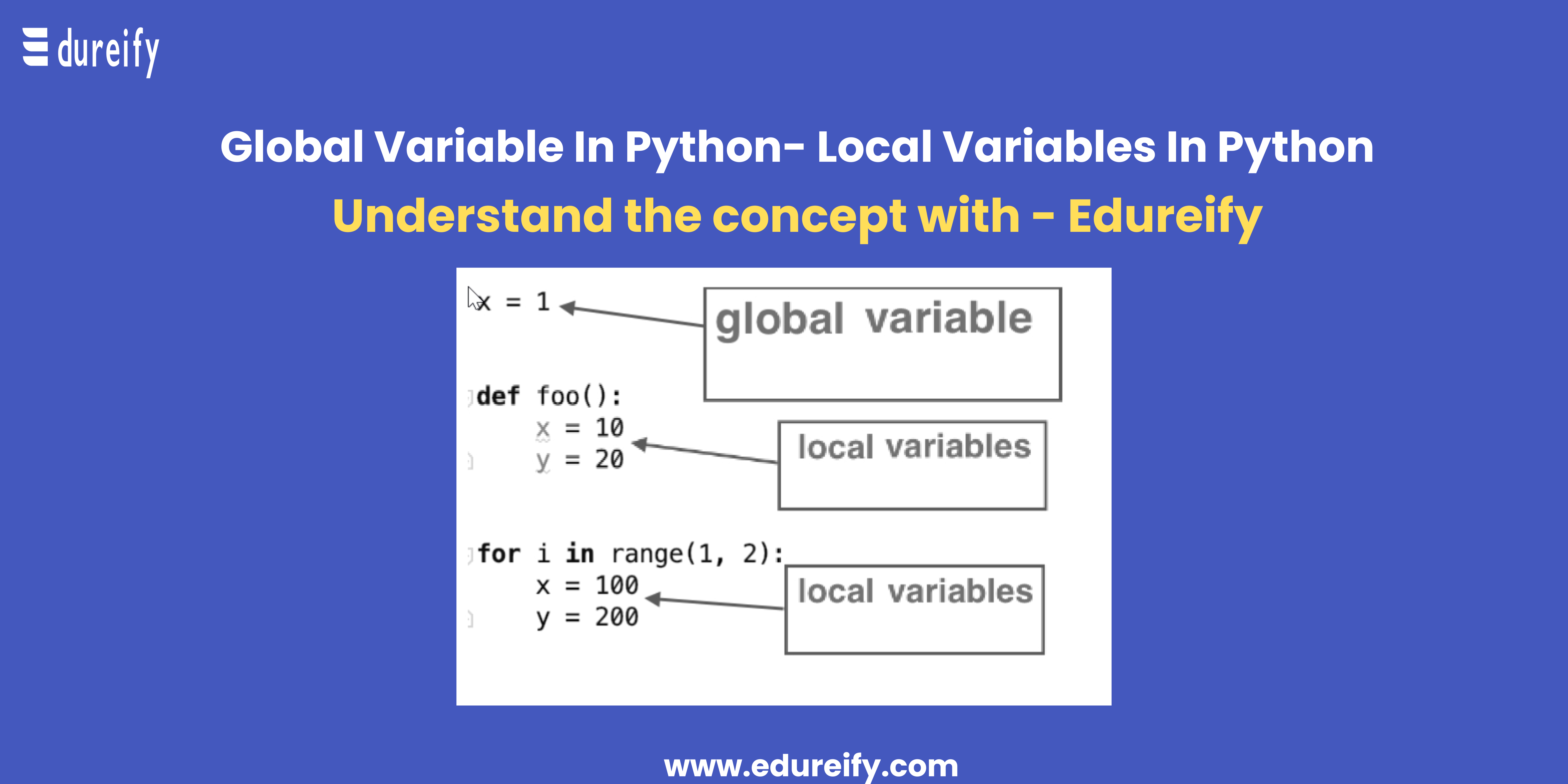 learn-about-the-global-variables-and-local-variables-in-python