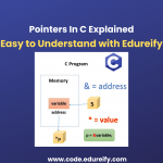 Image: Pointers in C