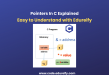 Image: Pointers in C