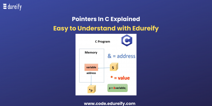 Image: Pointers in C