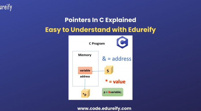 Image: Pointers in C