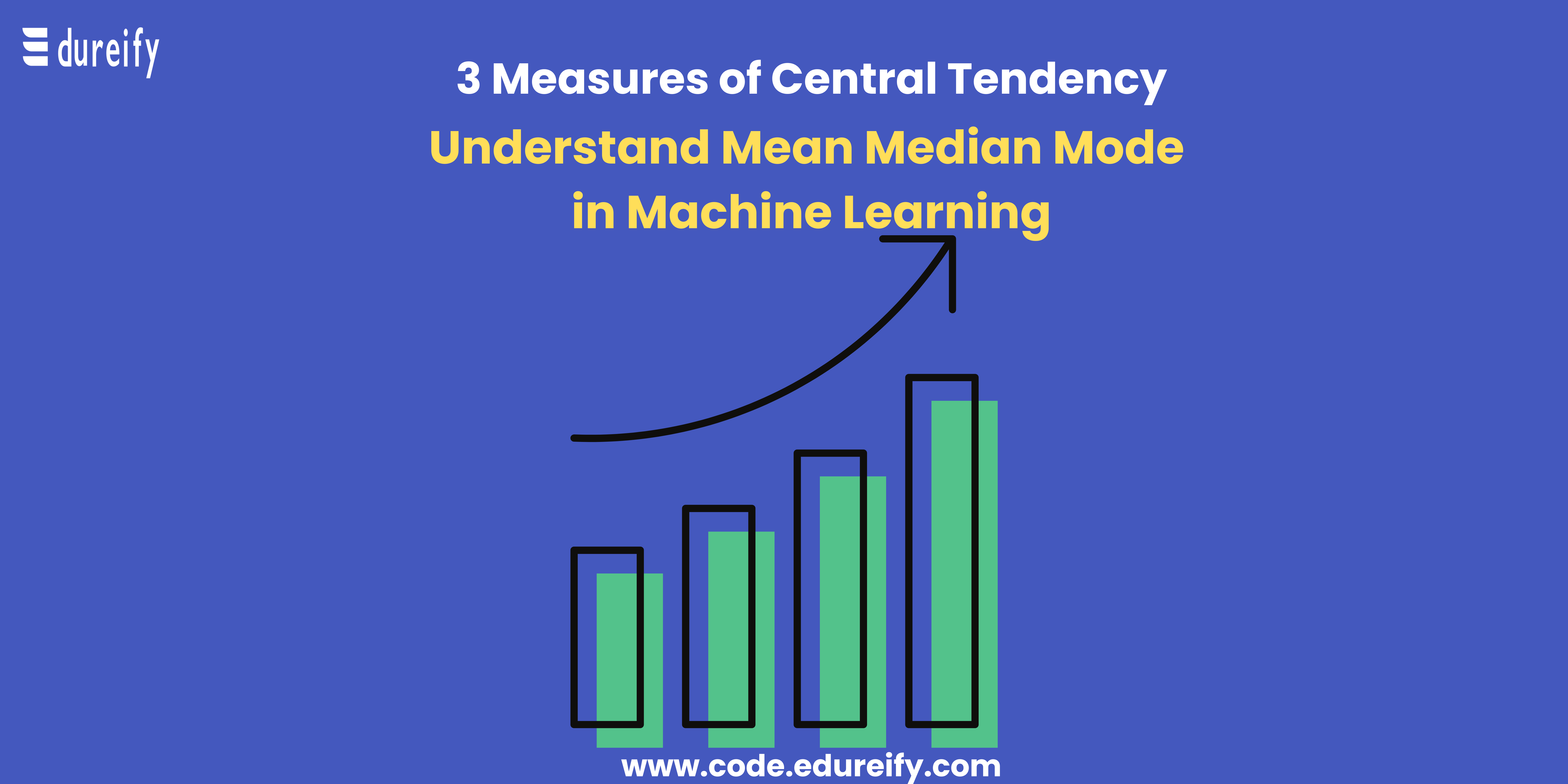 how-to-find-mean-mean-mode-and-range-your-complete-guide-mashup-math