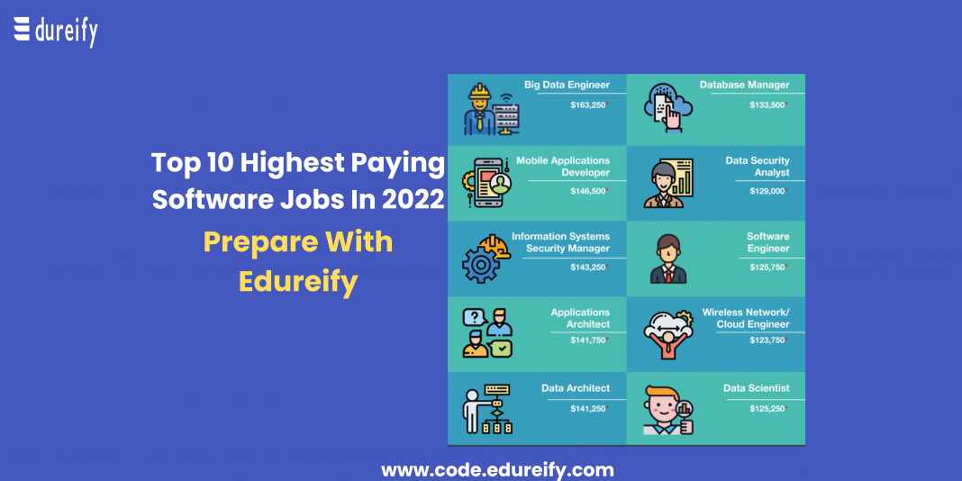 Top 10 Highest Paying Software Jobs Edureify Blog