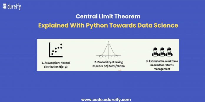 Image: Central limit theorem in machine learning www.code.edureify.com