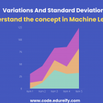 Image:Statistics in machine learning www.code.edureify.com