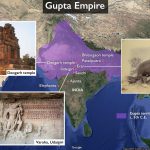 Gupta Empire