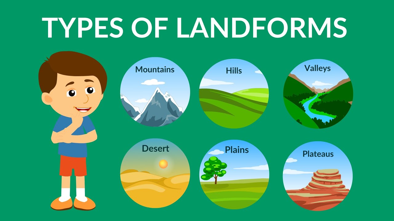 Different Types of Landforms| Major Types of Landforms NCERT Geography