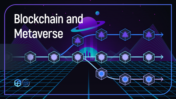 Metaverse In Blockchain Technology