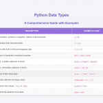 python-data-type-full-list