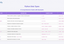 python-data-type-full-list