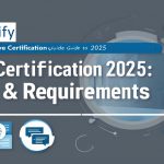 Comprehensive-Guide-to-PMP-Certification-Cost-and-Requirements-in-2025