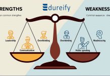 A Complete Guide to Mastering Strengths and Weaknesses in Interviews