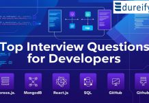 Top Interview Questions and Preparation Guide for Developers